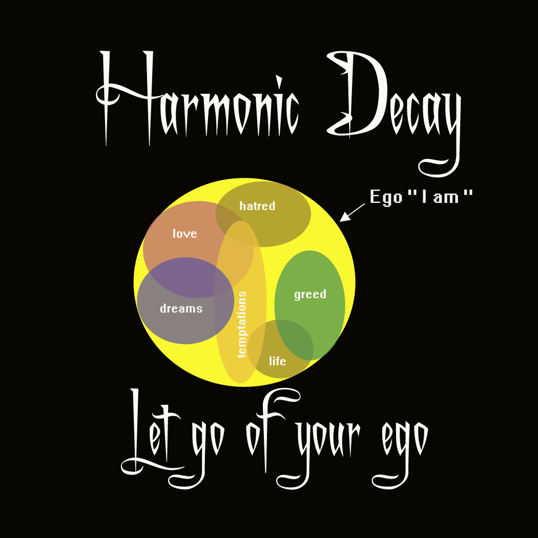 Harmonic Decay